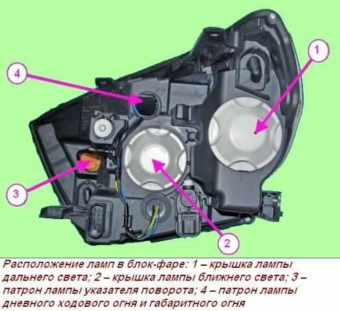 Подключение фары лада веста 260294BA0A Заглушка фары NISSAN INFINITI Запчасти на DRIVE2