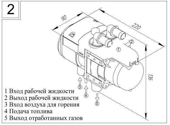 Фото в бортжурнале Renault Duster (1G)