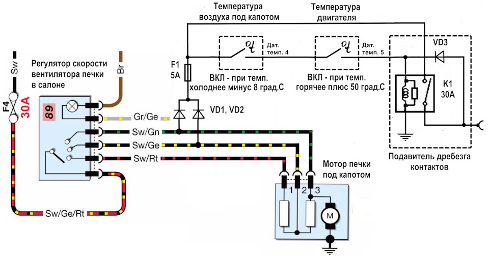 Коммутатор форд сиерра схема подключения