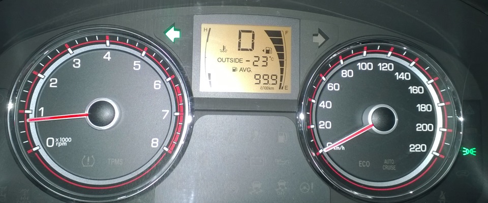 А вам слабо такой расход — SsangYong Actyon (2G), 2 л, 2012 года ...