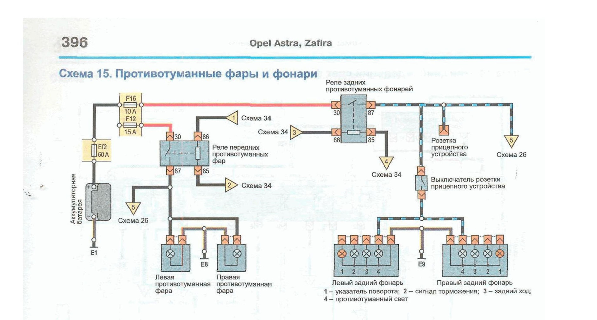 Как подключить передние фары. Схема противотуманок Opel Astra h. Схема подключения противотуманных фар Opel Astra h. Схема подключения противотуманных фар Опель Зафира б. Схема подключения противотуманок Opel Astra h.