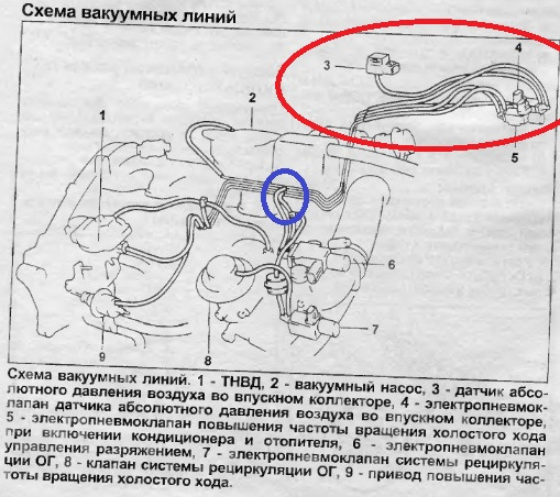 Вакуумная схема ej205