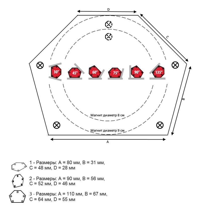 Магнитный уголок для сварки чертеж