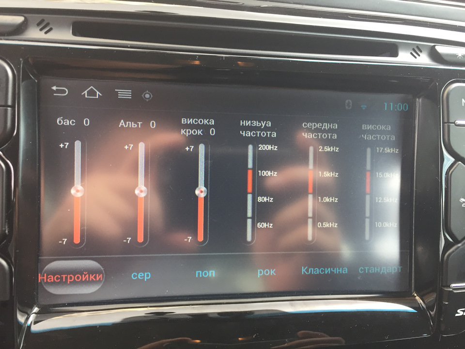 Фото в бортжурнале KIA Ceed SW (2G)