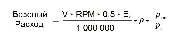 Максимум Буст. Корки Белл. Опечатка, ошибка или все правильно? — DRIVE2