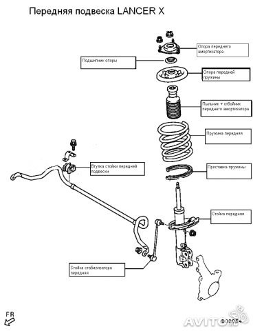 Передняя подвеска лансер 10