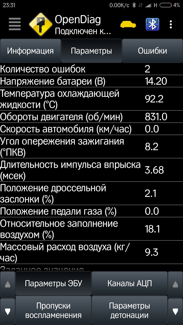 Диагностика — Lada Калина универсал, 1,6 л, 2011 года | другое | DRIVE2