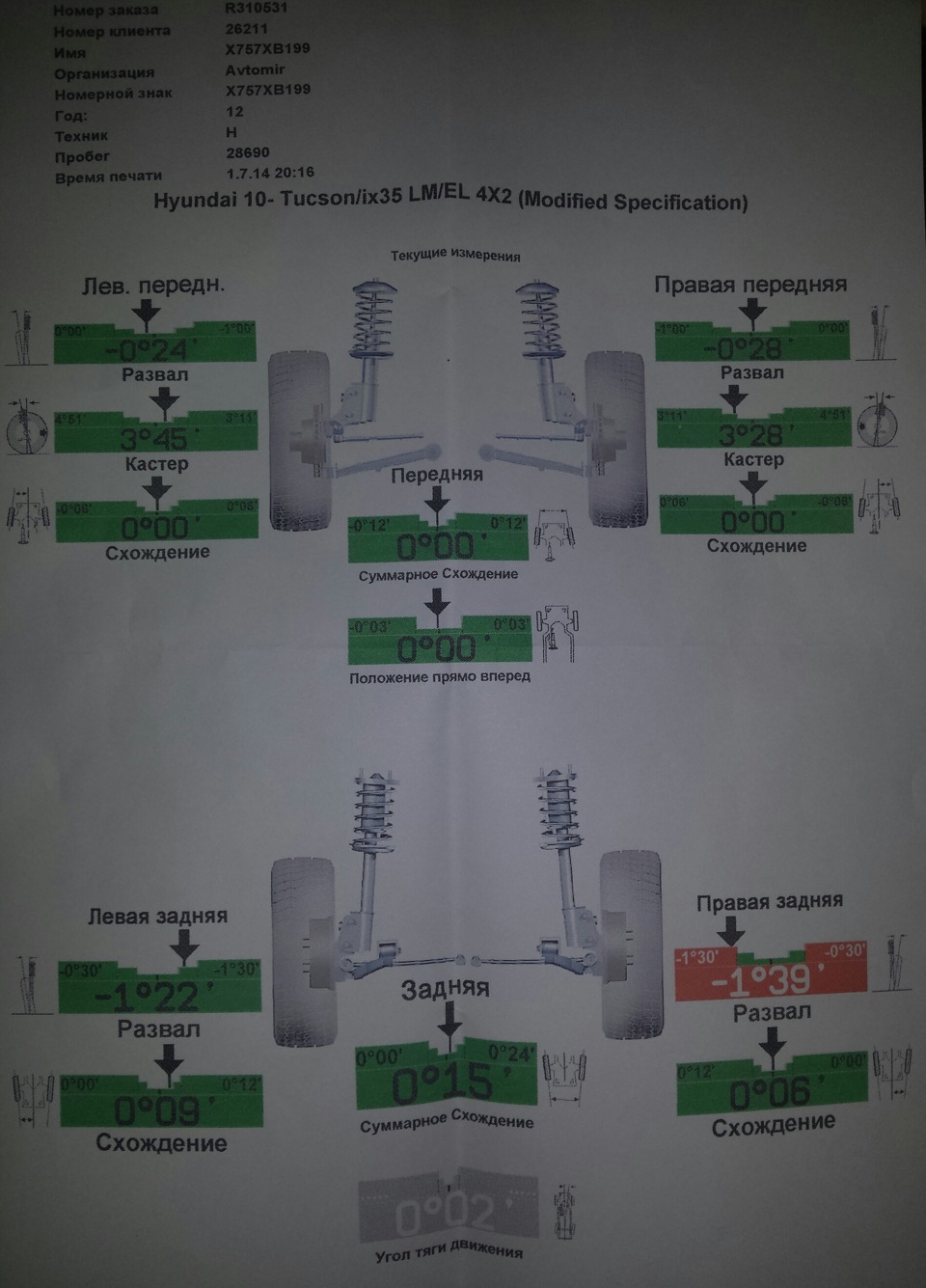 Ремонт наконечника — Hyundai ix35, 0,5 л., 2012 года | поломка | DRIVE2