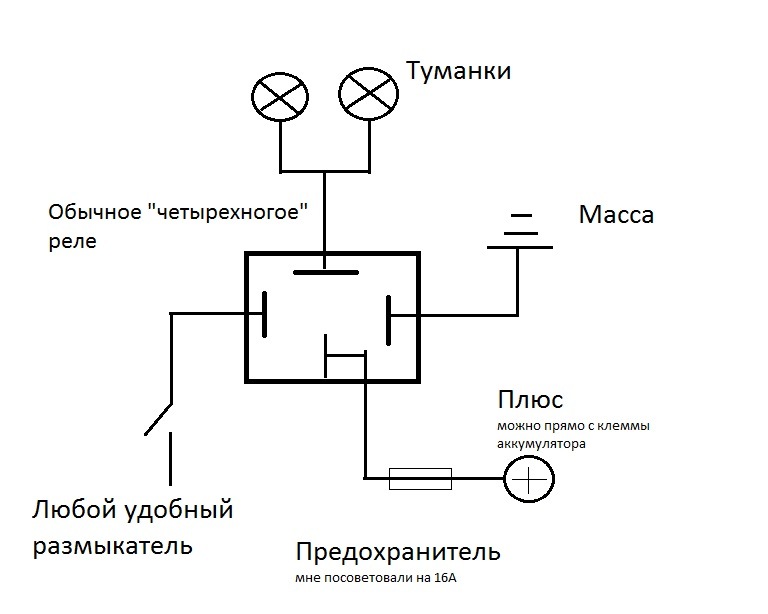 Как подключить туманки через реле и кнопку схема