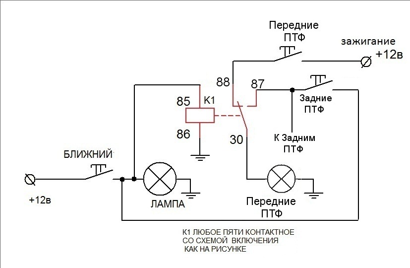 Переделка птф в дхо ваз 2110