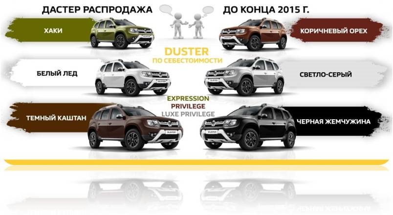 Duster по себестоимости в АЦ ОВОД до конца 2015 года — DRIVE2