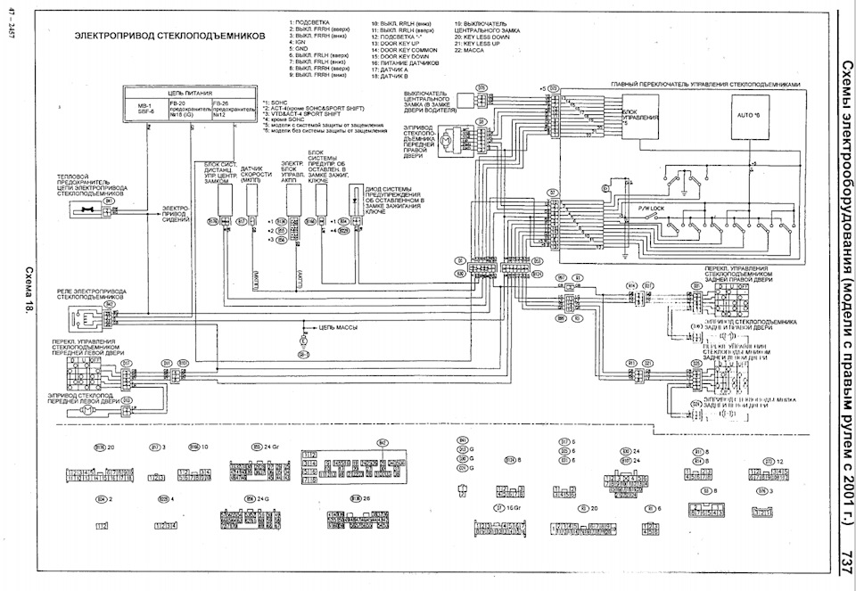 Схема эбу ej205