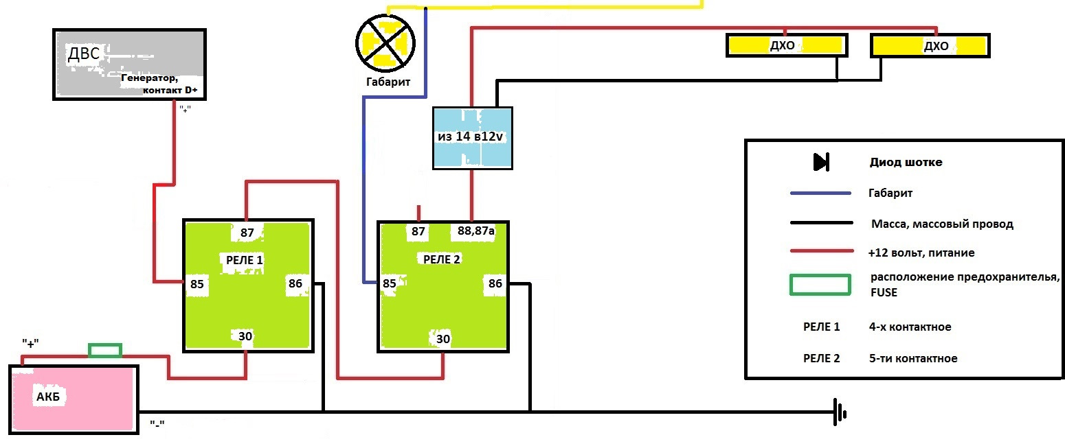 Схема подключения ходовых огней от генератора через реле
