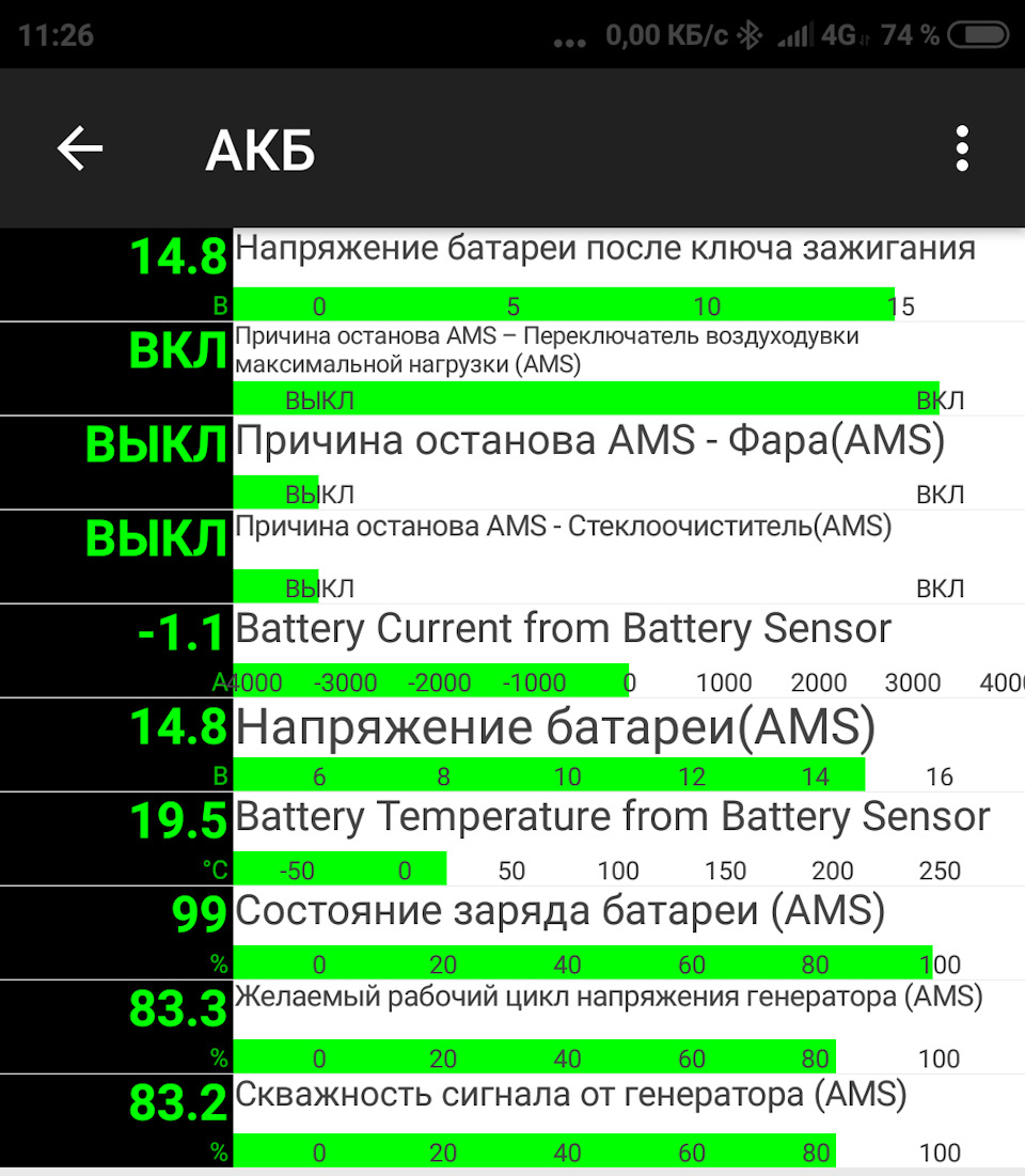 Система управления генератором (AMS). Нюансы работы. — Hyundai Creta (1G),  2 л, 2018 года | электроника | DRIVE2