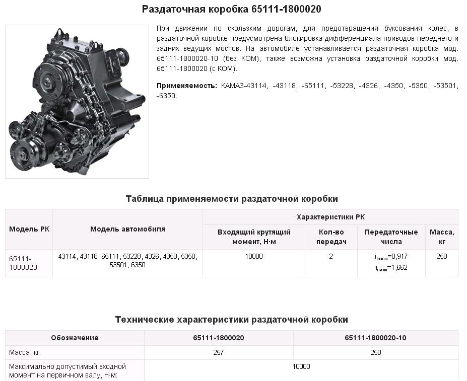 Раздаточная коробка 65111 схема