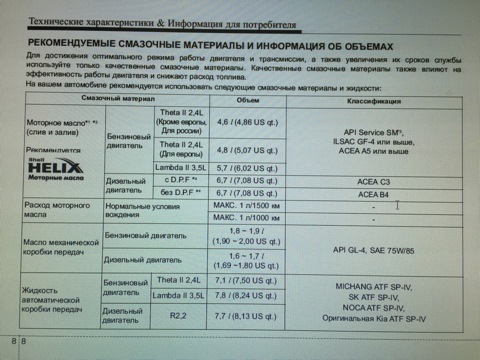 Сколько масла в киа дизель