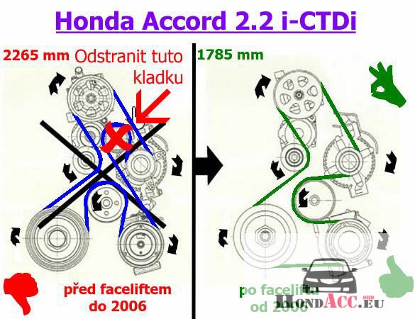 Хонда аккорд 7 схема ремня