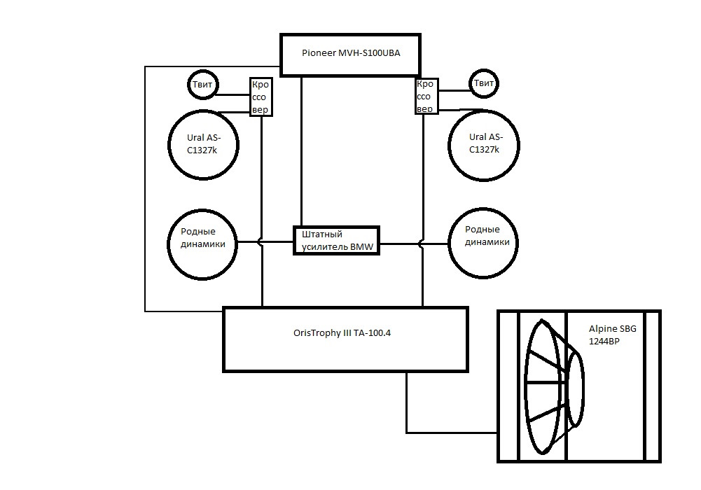 Журнал АвтоЗвук - обзор автоакустики, автомобильной аудио- и видеотехники - avto