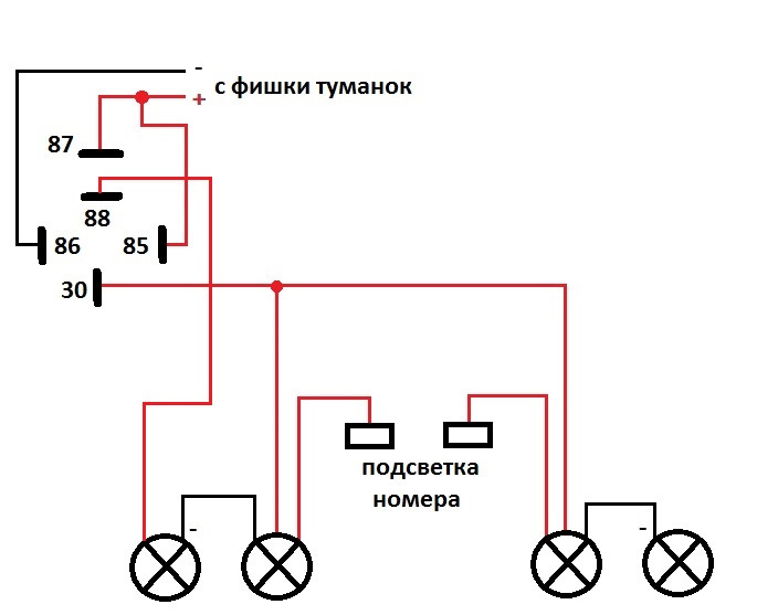 Схема подключения противотуманных фар хонда цивик