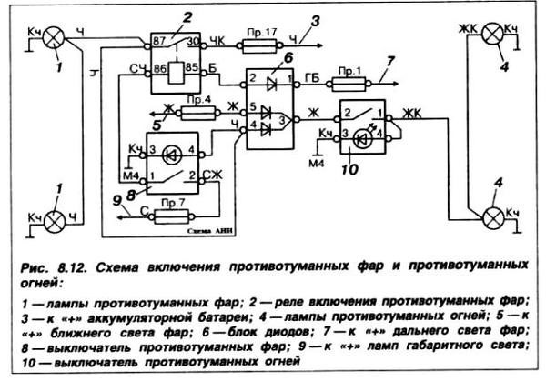Схема подключения пвм