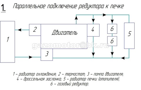 Схема подключения проводки холодильника на газели монтаж