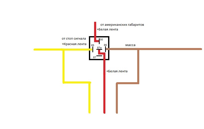 Схема подключения стоп. Схема подключения стопсигналов ВАЗ 2110. Схема подключения стоп сигналов ВАЗ 2114. Схема проводки стоп сигналов ВАЗ 2115.