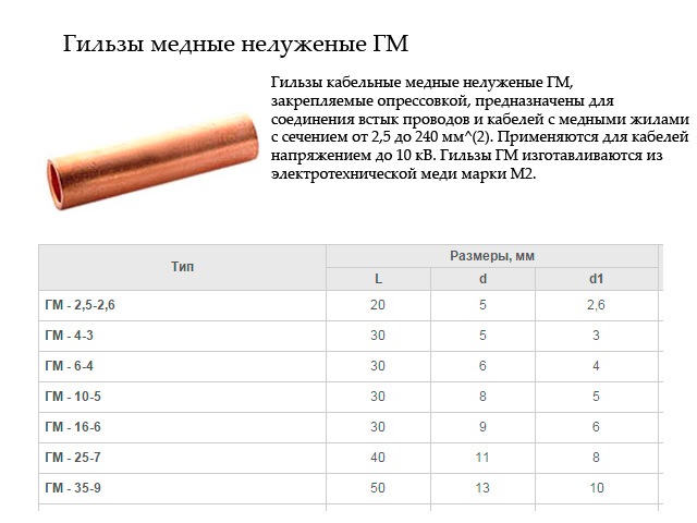 Длина медной трубы 2 м внешний. Таблица кабельных гильз медных. Гильза медная. Электротехническая медь состав.