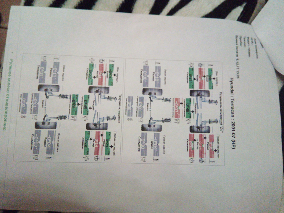 Фото в бортжурнале Hyundai Terracan