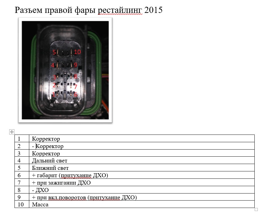 Распиновка фонаря. Распиновка разъема фары УАЗ Патриот. Разъем блок фары УАЗ Патриот 2015.