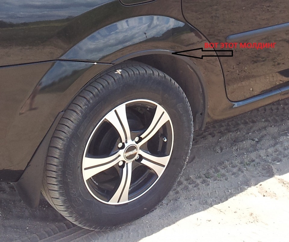 накладки на арки renault megane накладки на арки renault megane