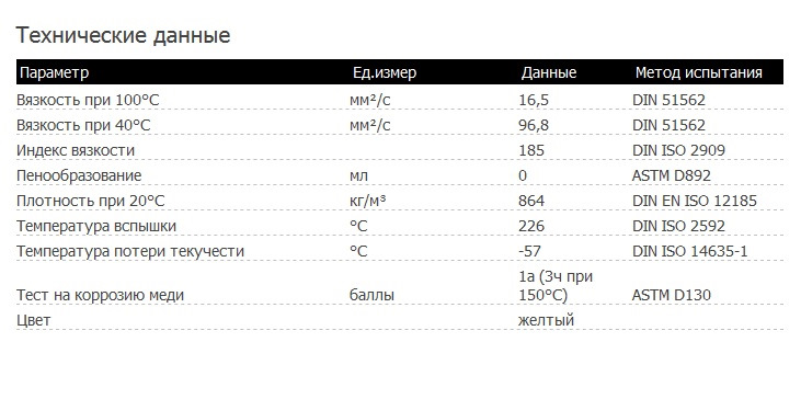 Какое масло заливать в редуктор автомобиля дастер 2014г. Смотреть фото Какое масло заливать в редуктор автомобиля дастер 2014г. Смотреть картинку Какое масло заливать в редуктор автомобиля дастер 2014г. Картинка про Какое масло заливать в редуктор автомобиля дастер 2014г. Фото Какое масло заливать в редуктор автомобиля дастер 2014г
