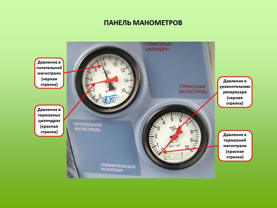 Почему тахометр показывает разное давление