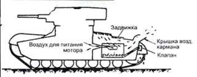 Как танки плавают под водой. f533ec6s 960. Как танки плавают под водой фото. Как танки плавают под водой-f533ec6s 960. картинка Как танки плавают под водой. картинка f533ec6s 960. Форсирование реки танками Т-72 с оборудованием для подводного вождения танка во время тактического бригадного учения. Как танки плавают под водой. f533ec6s 960. Как танки плавают под водой фото. Как танки плавают под водой-f533ec6s 960. картинка Как танки плавают под водой. картинка f533ec6s 960. Форсирование реки танками Т-72 с оборудованием для подводного вождения танка во время тактического бригадного учения.