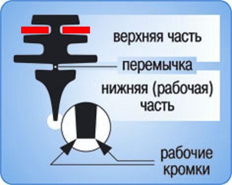 Фото в бортжурнале Opel Corsa D
