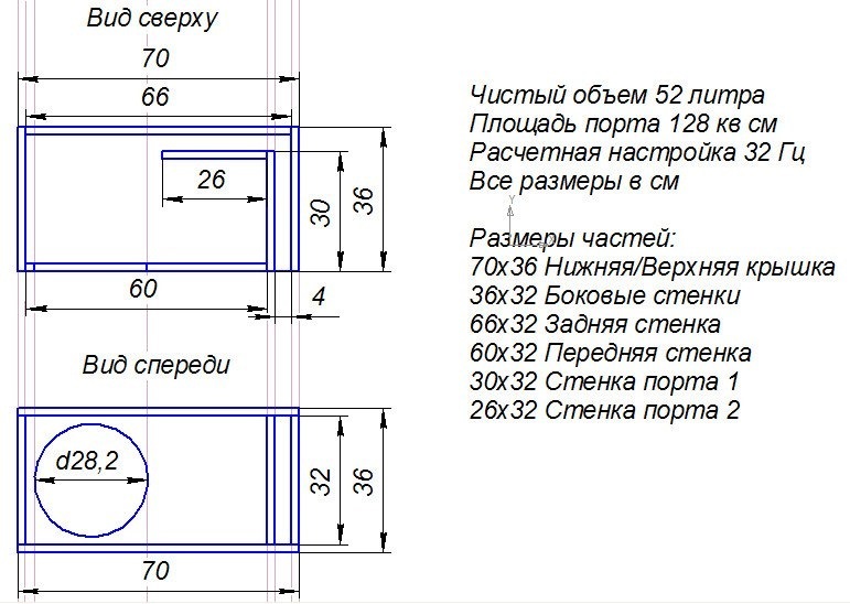 Какой короб нужен для сабвуфера 10