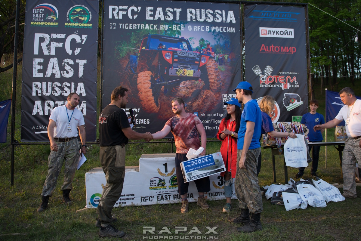 East russian. RFC Russia. Anti East Russian.