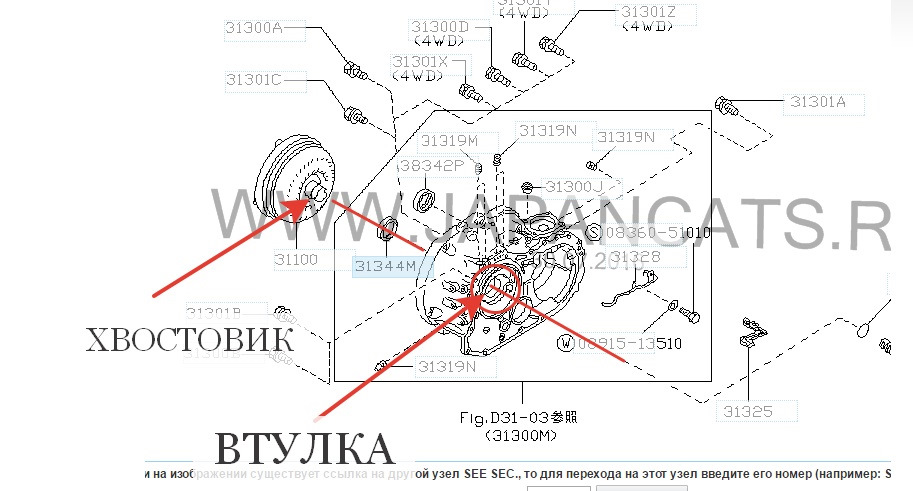 Стук в коробке RL4F02A (блюберд U12 ca18i ) — Сообщество «Всё об АКПП ...