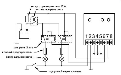 Рхо 22 схема