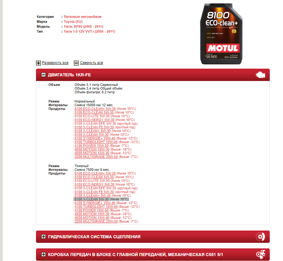 Дорогая промывка. — DRIVE2