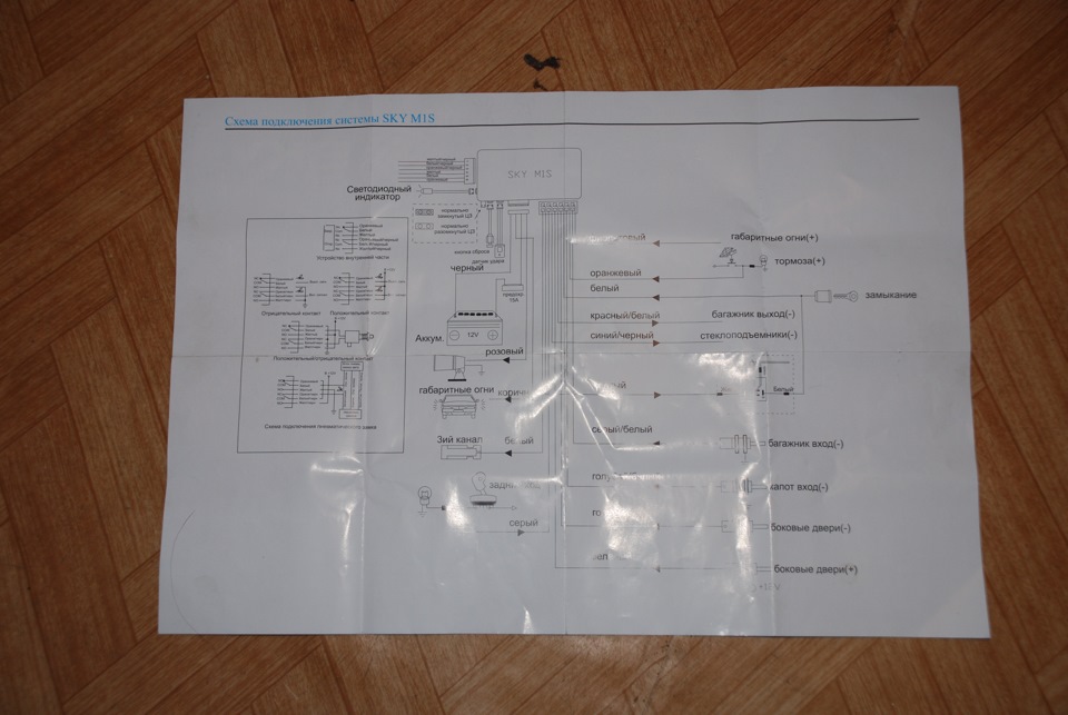 Sky m1 сигнализация схема