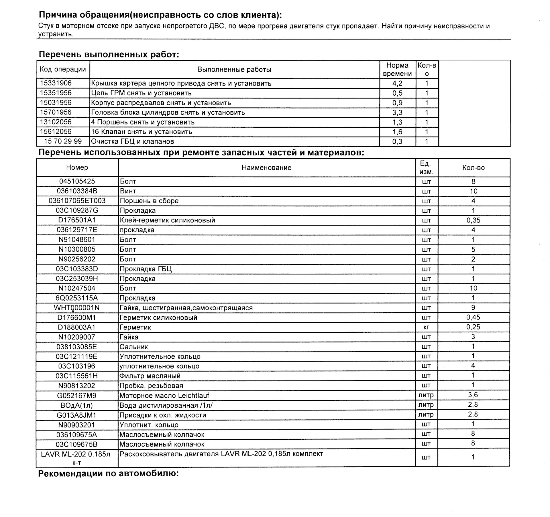 Список запчастей. Перечень запасных частей. Список запчастей для капремонта двигателя. Перечень запчастей использованных при ремонте. Без учёта запасных частей для ремонта двигателя.