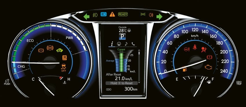Как снять спидометр на тойоте ch r Гибридная TOYOTA Camry made in Malaysia…повод для размышления - Toyota Avensis I
