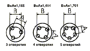 Разболтовка ваз 2109 f5734b4s 960 - Разболтовка ваз 2109