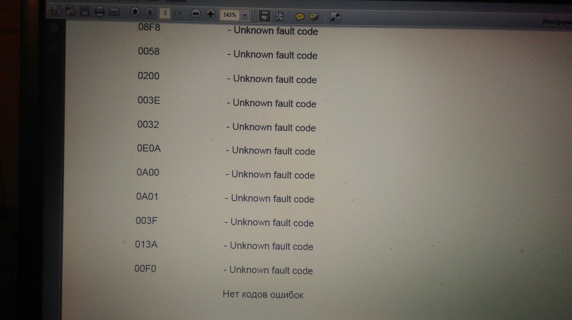 Drawback перевод. Unknown Fault code. Unknown Fault code перевести на русский. Unknown Fault code БМВ e46. P0200 Fault code Toyota.