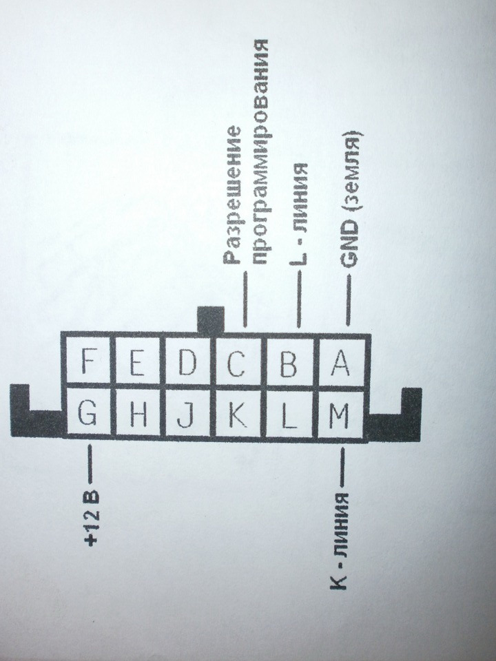 колодка gm12 нексия