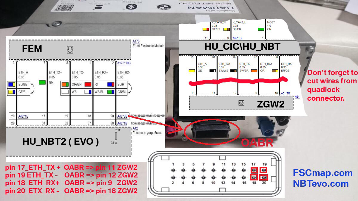 Подключение блока бмв на столе Как подключить NBTevo к ZGW2 - DRIVE2