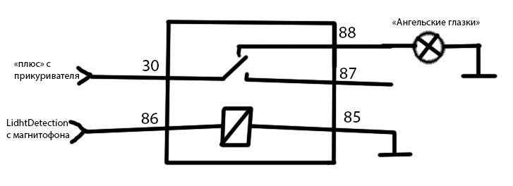 Схема подключения ангельских глазок