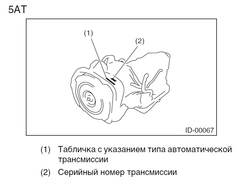 Rasshifrovka Vin I Transmissii Subaru Legacy Subaru Outback 3 0 L 2007 Goda Na Drive2