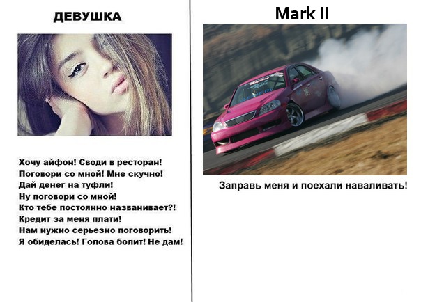 Хочу марка. Мемы про Марк 2. Стих про Марк 2. Тойота Марк 2 Мем. Приколы про Марк 2.