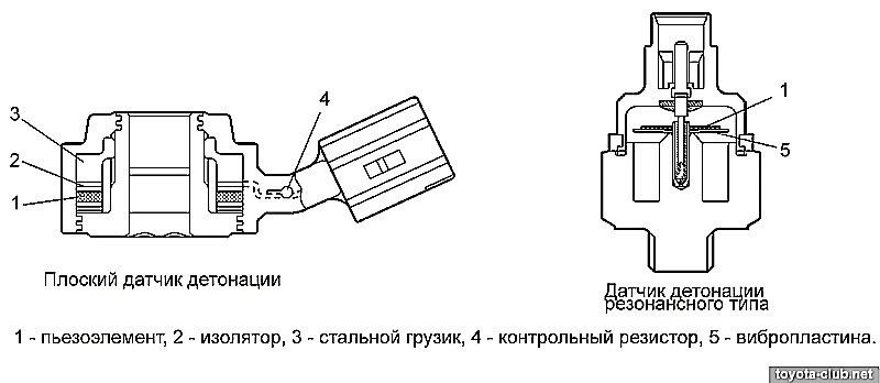 Схема подключения датчика детонации